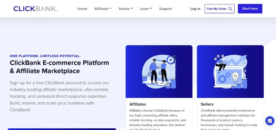 ClickBank - Best Affiliate Programs