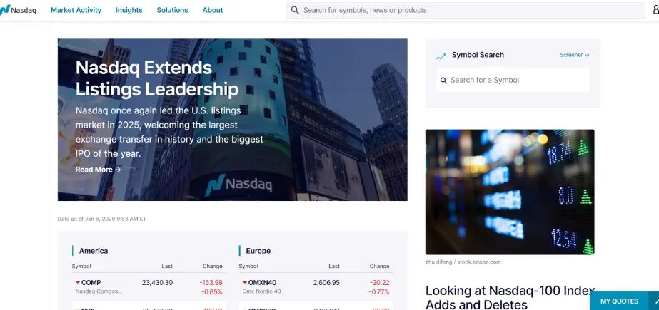 Nasdaq India - Finance Companies in Bangalore