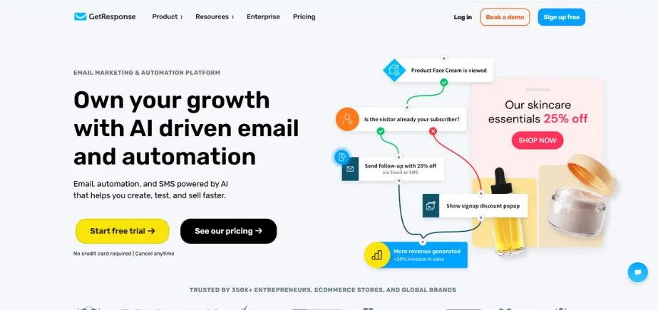Landing Page Builders - getresponse