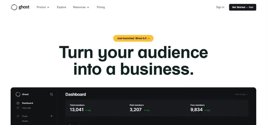 CMS Software - ghost