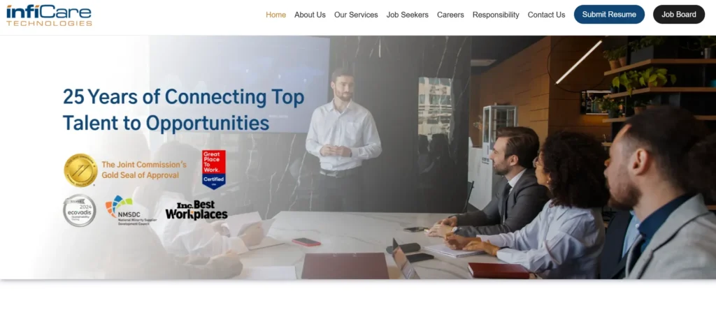 Software Development Company in Vadodra - InfiCare Technologies