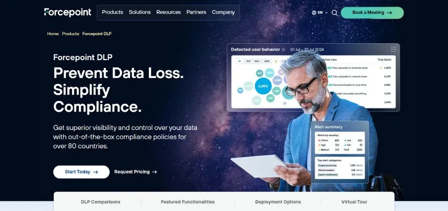 Data Loss Prevention - forcepoint