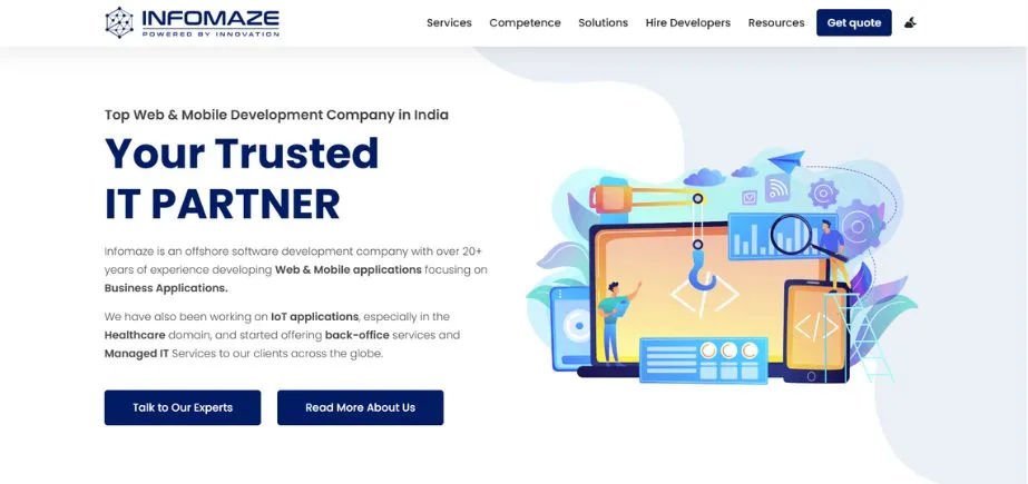 software companies in Mysore - infomaze