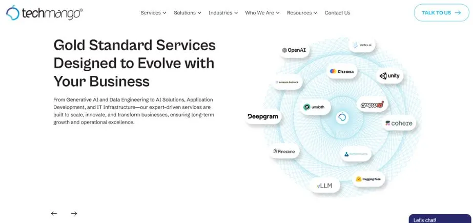 Software Companies in Madurai - techmango