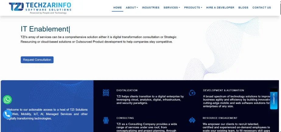 Software Companies in Trichy - tzi