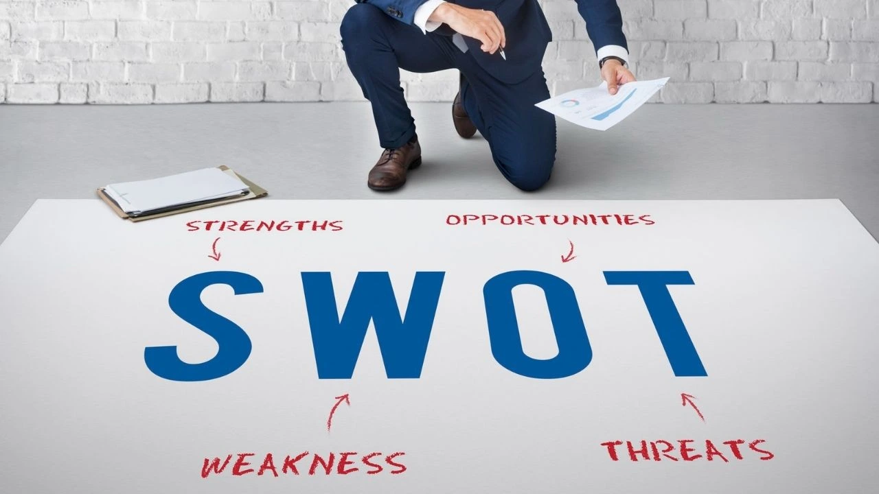 SWOT Analysis