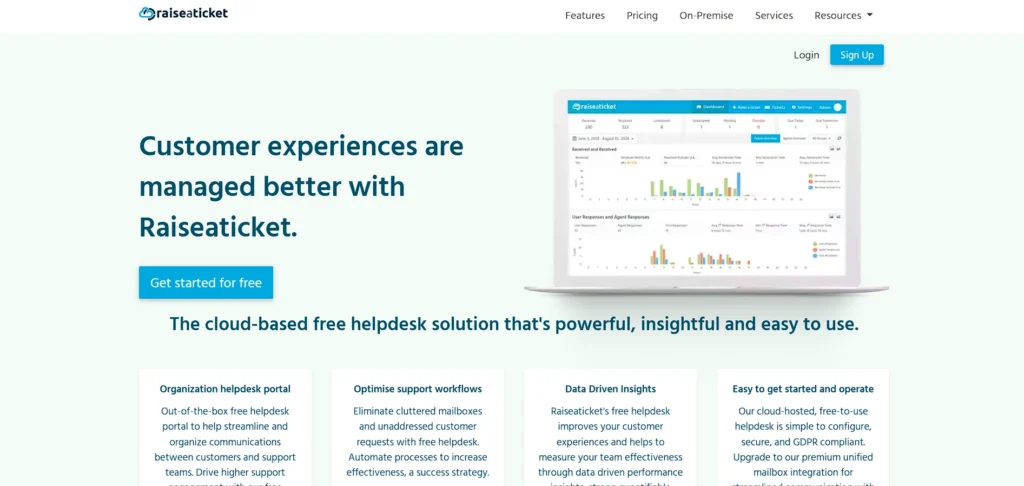 Software company in Pondicherry - Outrise Technologies Pvt Ltd - Raiseaticket / Fonicom