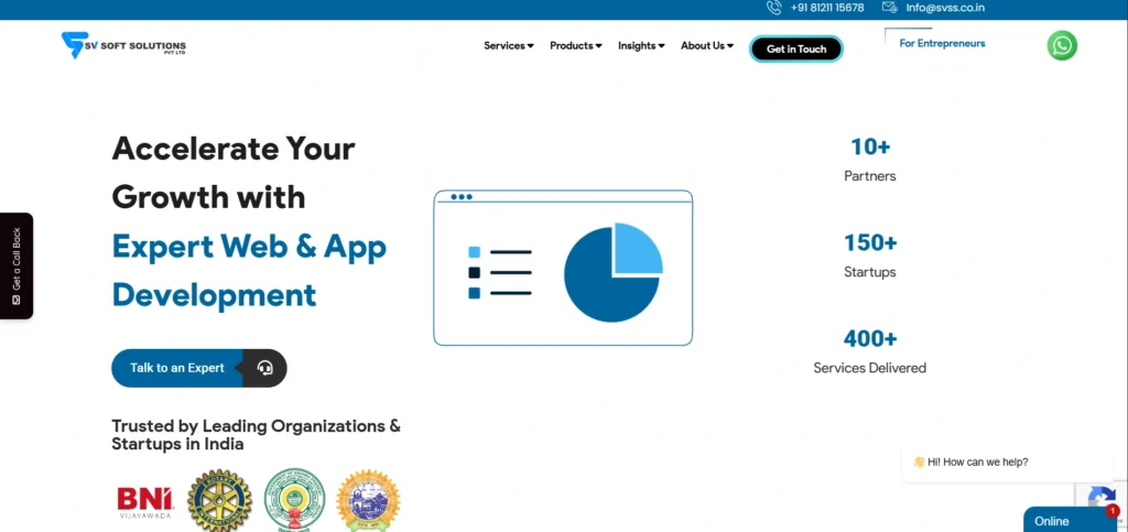 Software company in Vijayawada - SV Soft Solutions Pvt Ltd