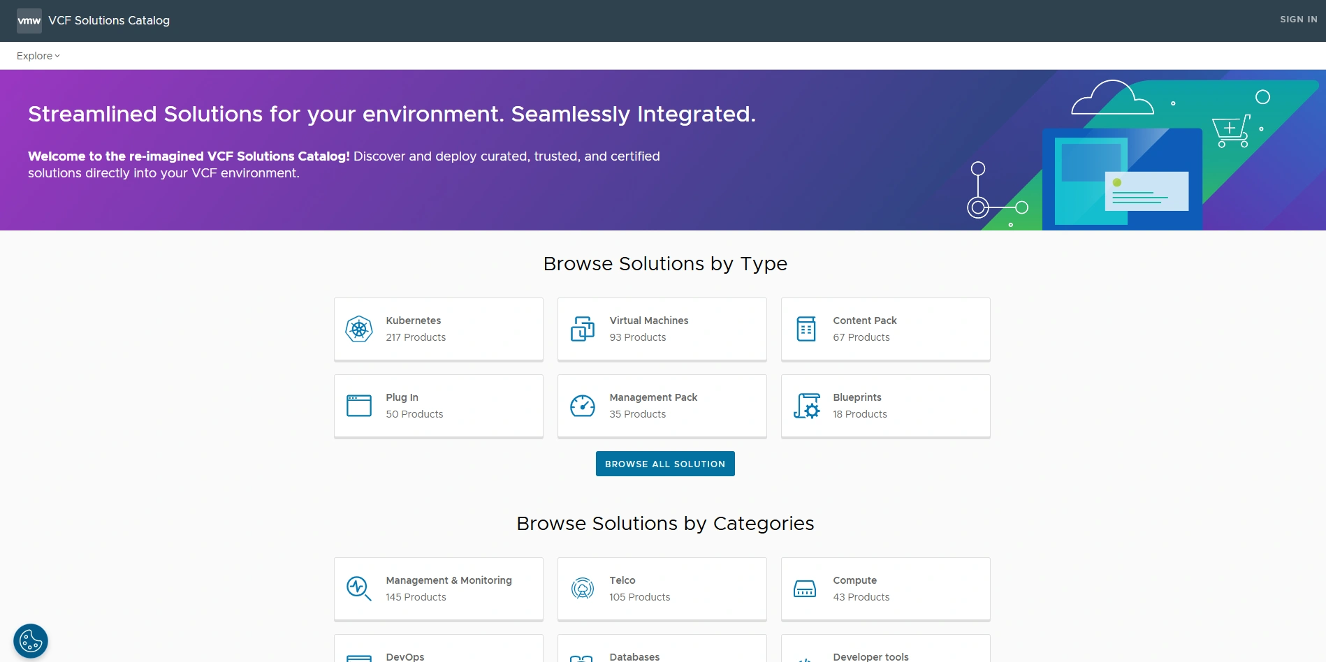 cloud cost management tools-CloudHealth by VMware