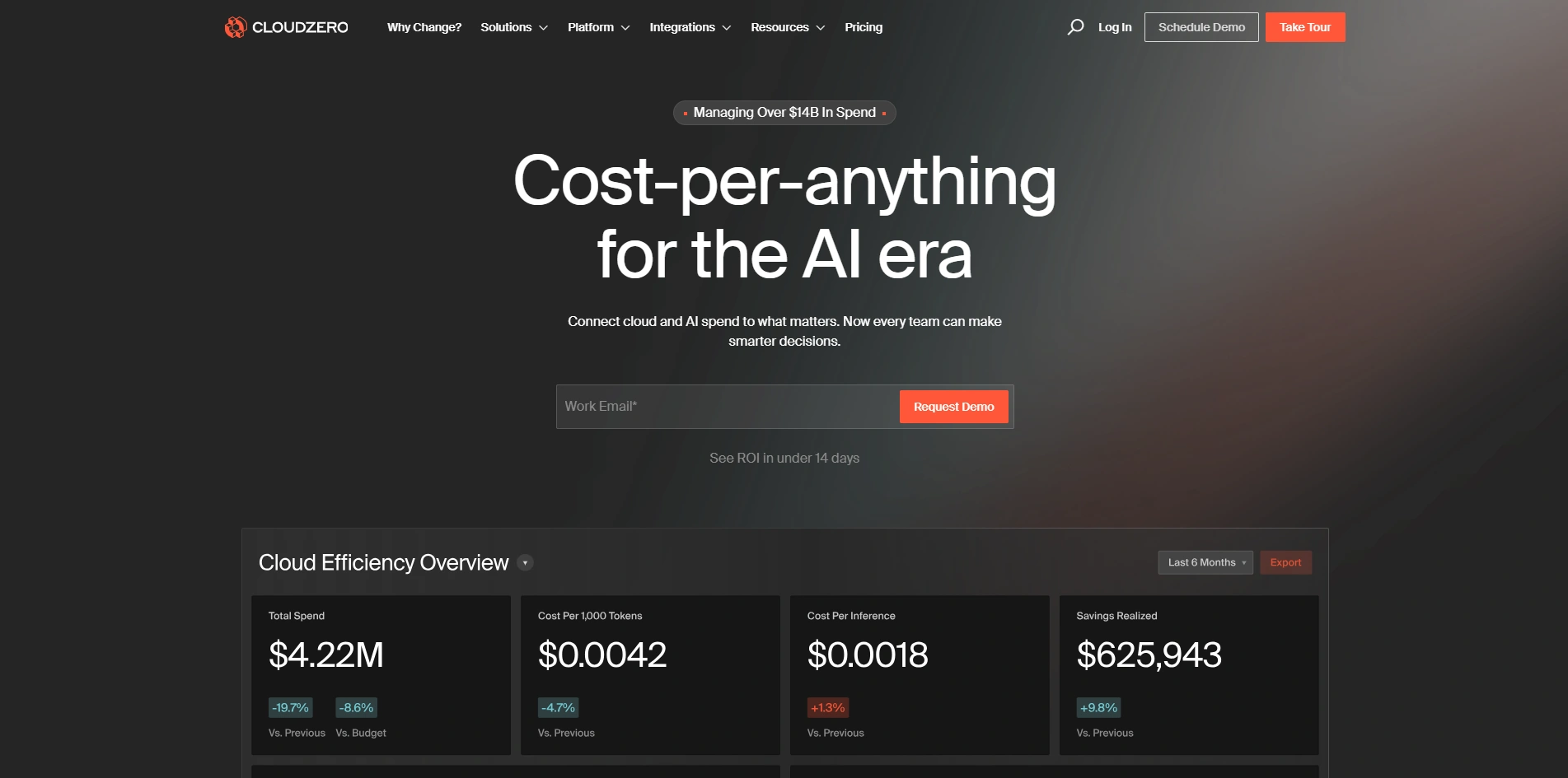 cloud cost management tools-CloudZero