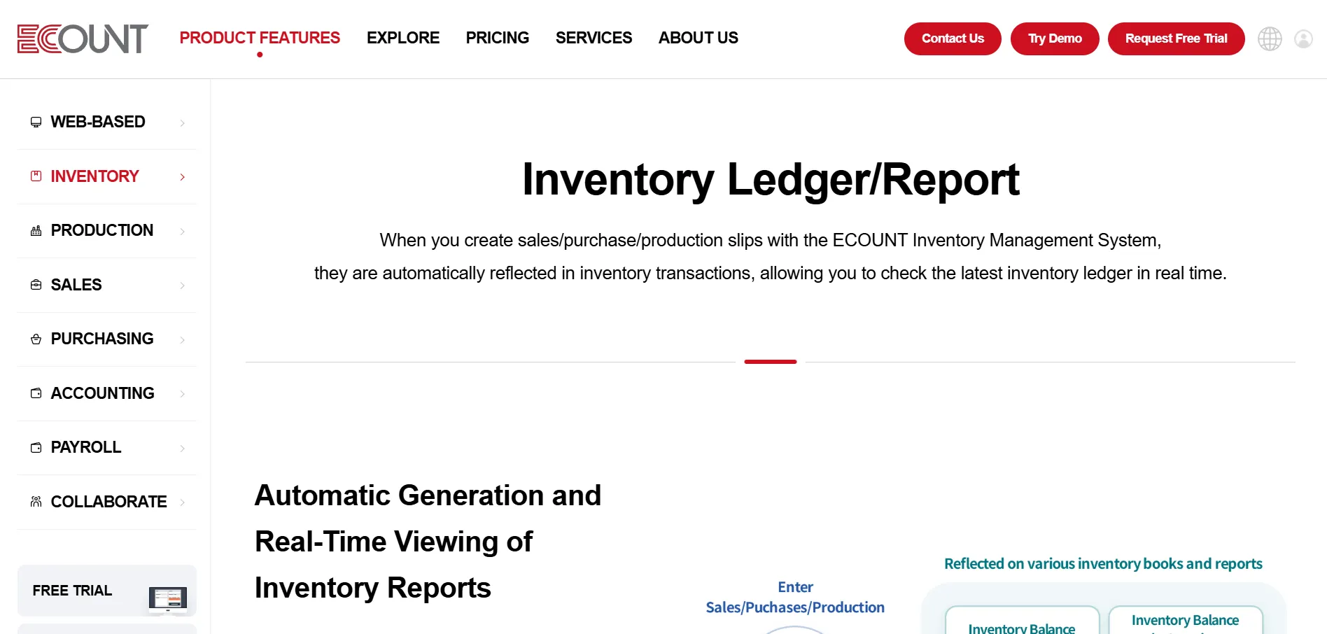 ECOUNT ERP -inventory management software for small business