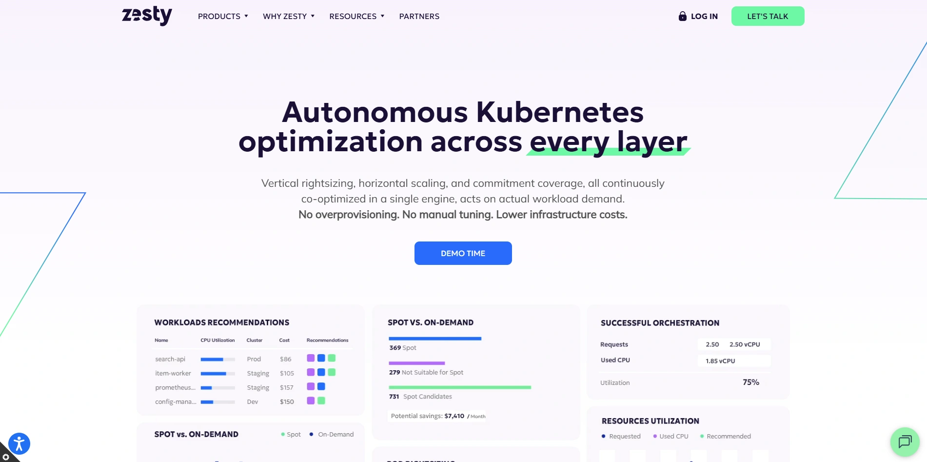 cloud cost management tools-Zesty