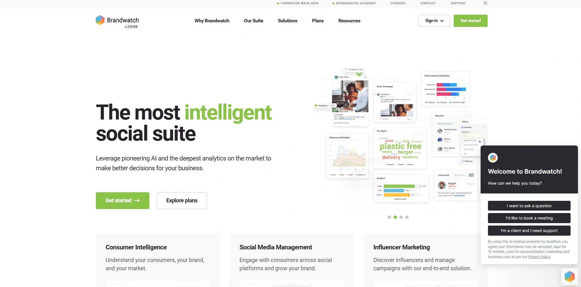 ma‌rk⁠et research‌ t‍ool-Brandwatch