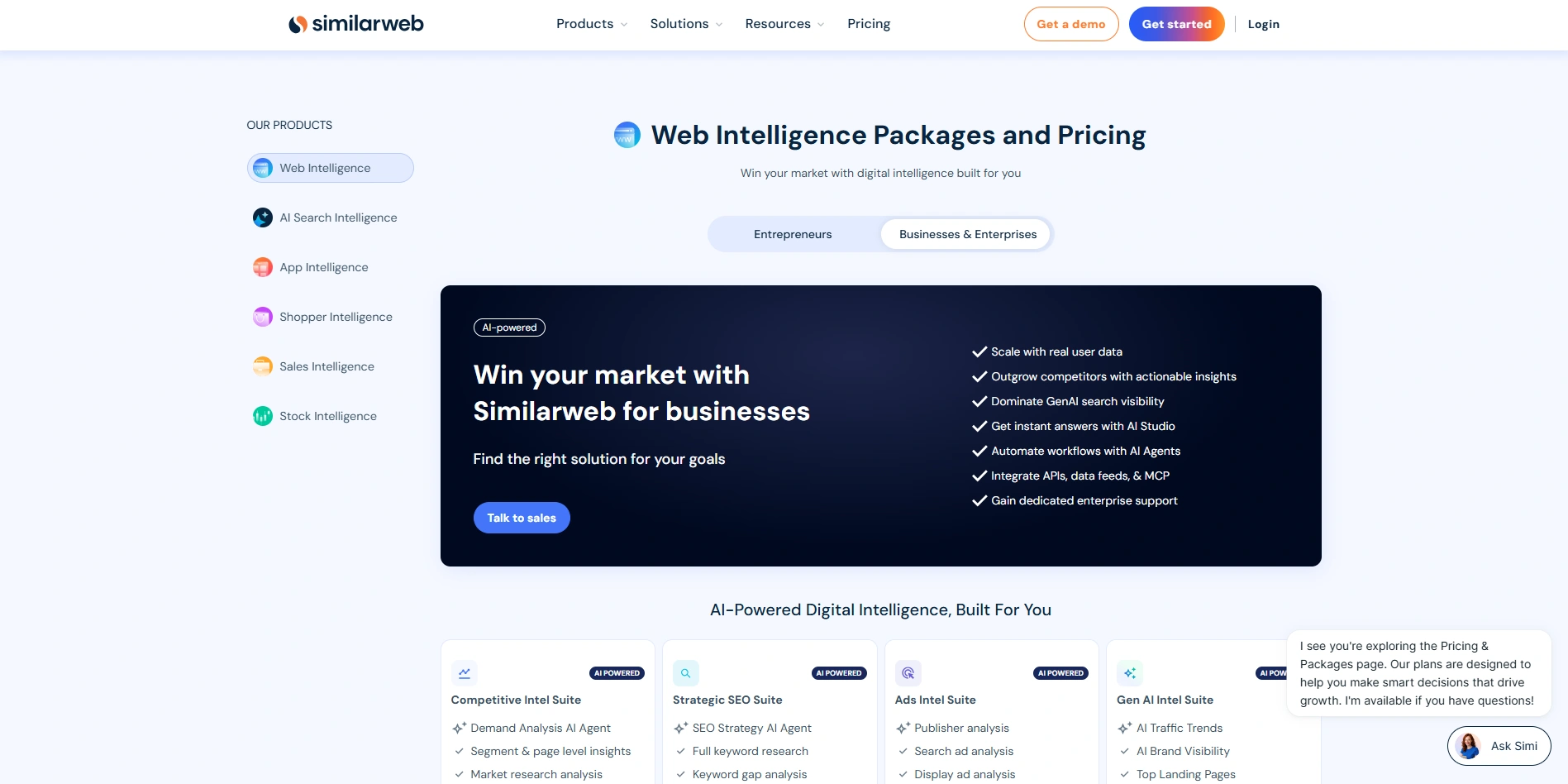 ma‌rk⁠et research‌ t‍ools-Similarweb