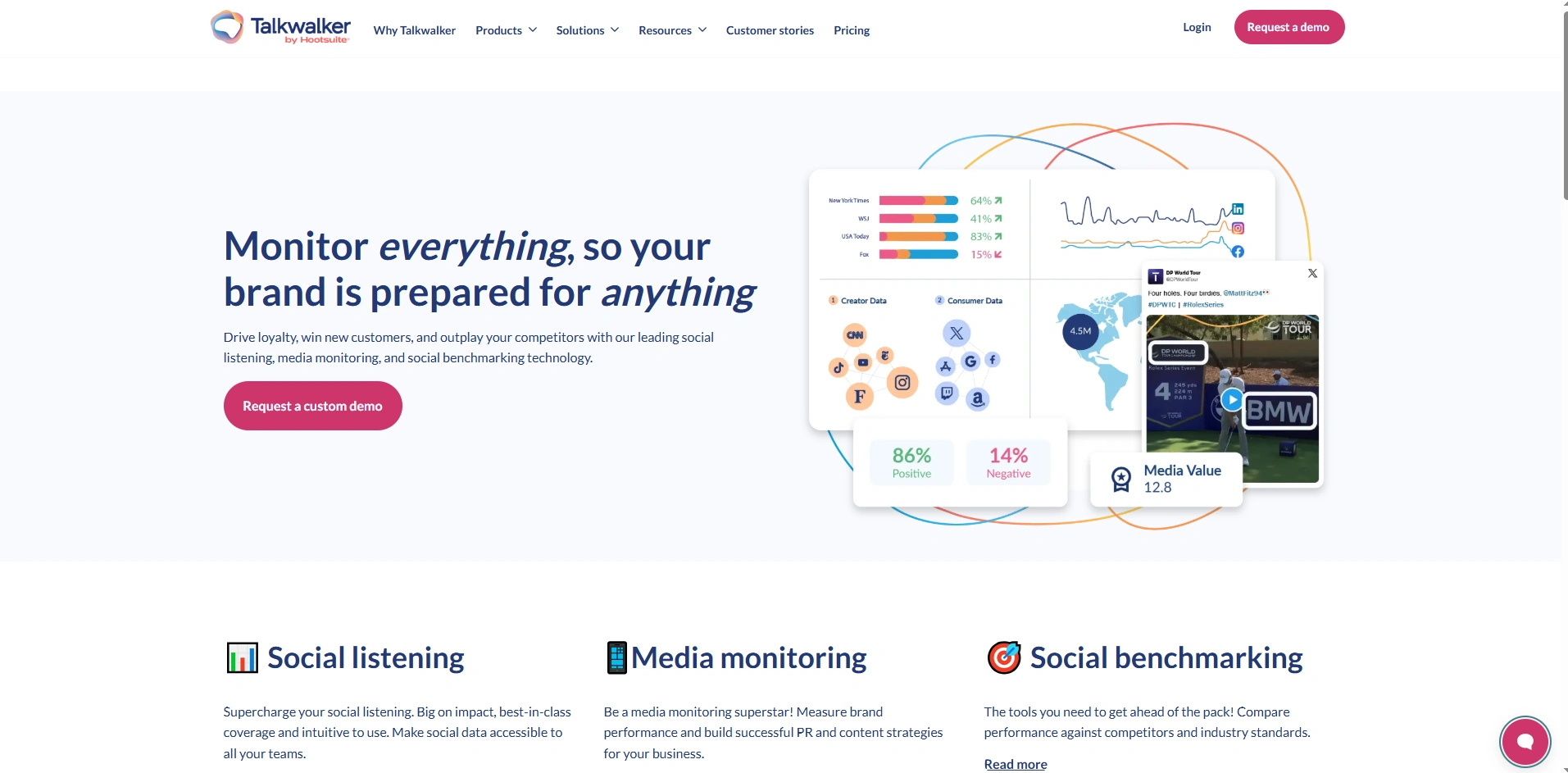 ma‌rk⁠et research‌ t‍ool-Talkwalker